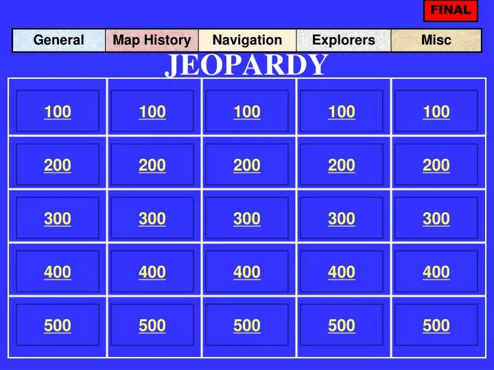 jeopardy