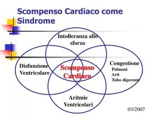 scompenso cardiaco come sindrome
