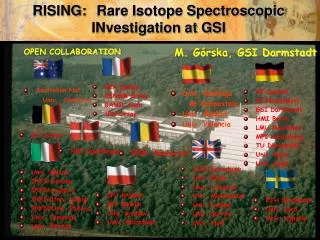 RISING: 	Rare Isotope Spectroscopic INvestigation at GSI