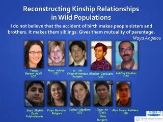 Reconstructing Kinship Relationships in Wild Populations
