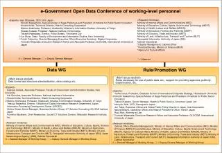 e-Government Open Data Conference of working-level personnel