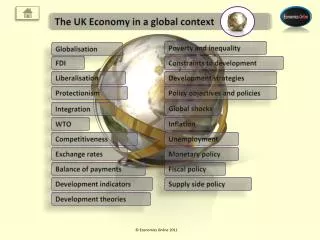 The UK Economy in a global context