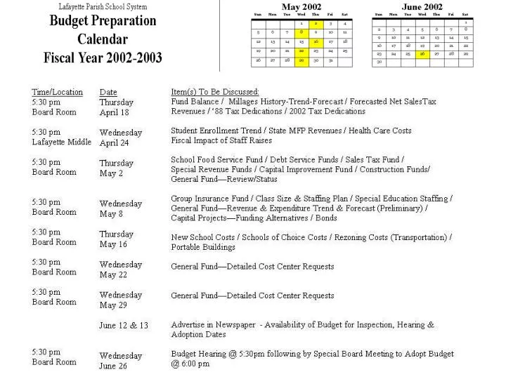 budget preparation calendar