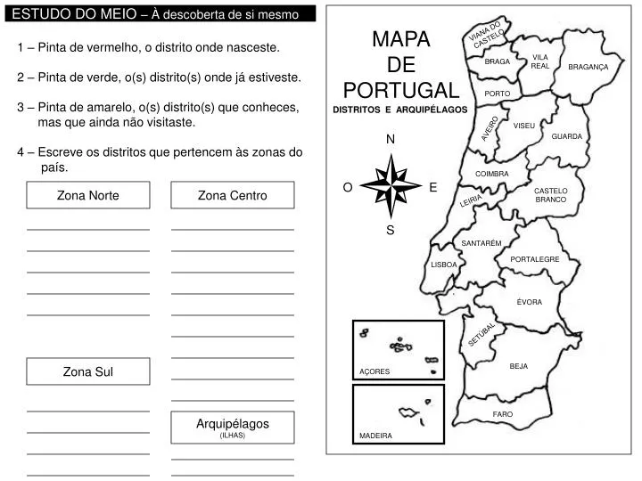 Distritos, Concelhos e Freguesias - Estudo do Meio 1º ciclo - O