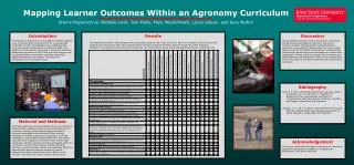 Mapping Learner Outcomes Within an Agronomy Curriculum Sherry Pogranichniy, Michelle Cook, Tom Polito, Mary Wiedenhoeft,