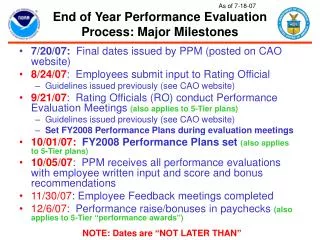 End of Year Performance Evaluation Process: Major Milestones