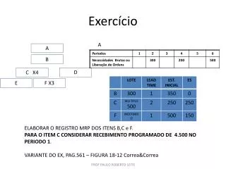 exerc cio