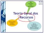 Ato voluntário/ ônus processual - slide 1