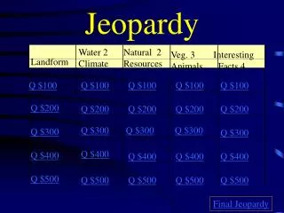 Jeopardy