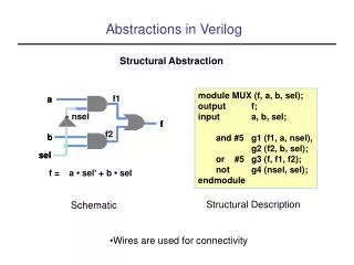 Abstractions in Verilog