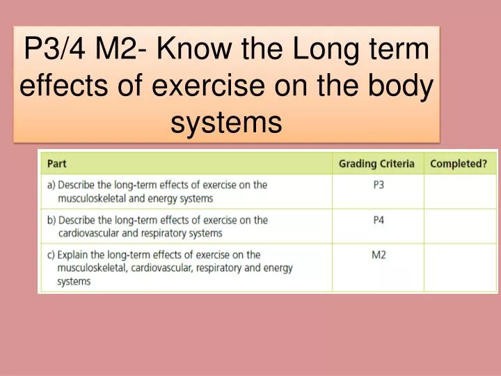 p3 4 m2 know the long term effects of exercise on the body systems