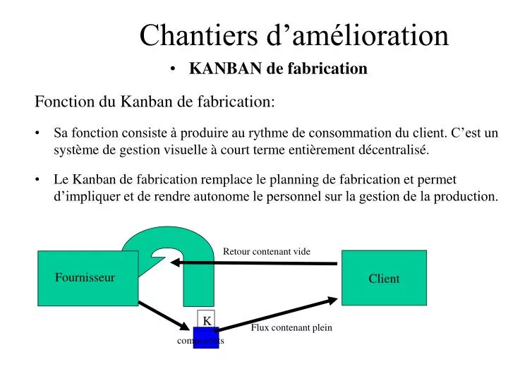 chantiers d am lioration