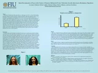 Infant Discrimination of Faces in the Context of Dynamic Multimodal Events: Predictions from the Intersensory Redundancy