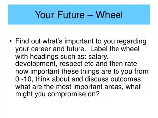 Your Future – Wheel