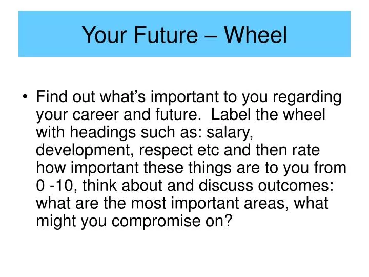 your future wheel