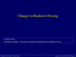 Changes in Radiative Forcing