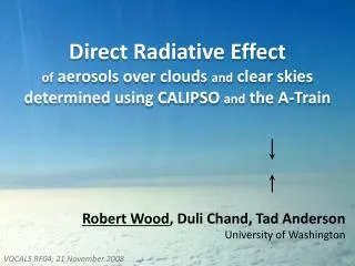 Direct R adiative E ffect of aerosols over clouds and clear skies determined using CALIPSO and the A-Train