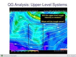 QG Analysis: Upper-Level Systems