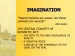 IMAGINATION - slide 1