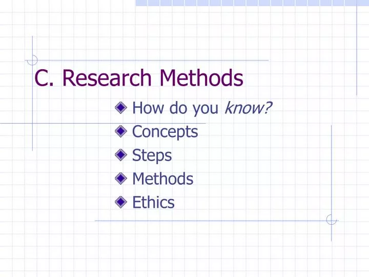 c research methods