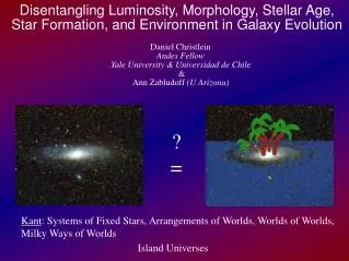 Disentangling Luminosity, Morphology, Stellar Age, Star Formation, and Environment in Galaxy Evolution