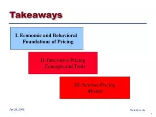 I. Economic and Behavioral Foundations of Pricing