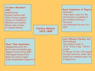 Factory Reform 1815-1848
