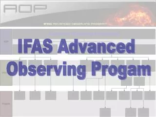 IFAS Advanced Observing Progam
