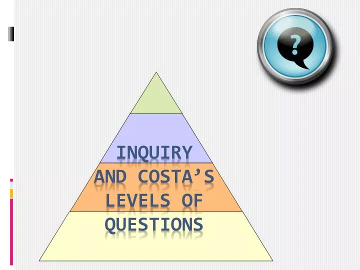 inquiry and costa s levels of questions