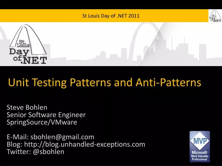 unit testing patterns and anti patterns