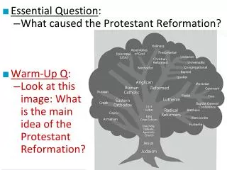 Essential Question : What caused the Protestant Reformation? Warm-Up Q : Look at this image: What is the main idea of
