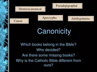 Canonicity