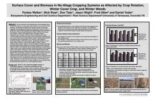 Surface Cover and Biomass in No-tillage Cropping Systems as Affected by Crop Rotation, Winter Cover Crop, and Winter Wee