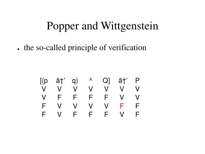popper and wittgenstein