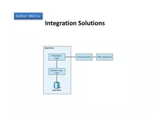 Integration Solutions