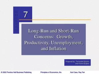 Long-Run and Short-Run Concerns: Growth, Productivity, Unemployment, and Inflation