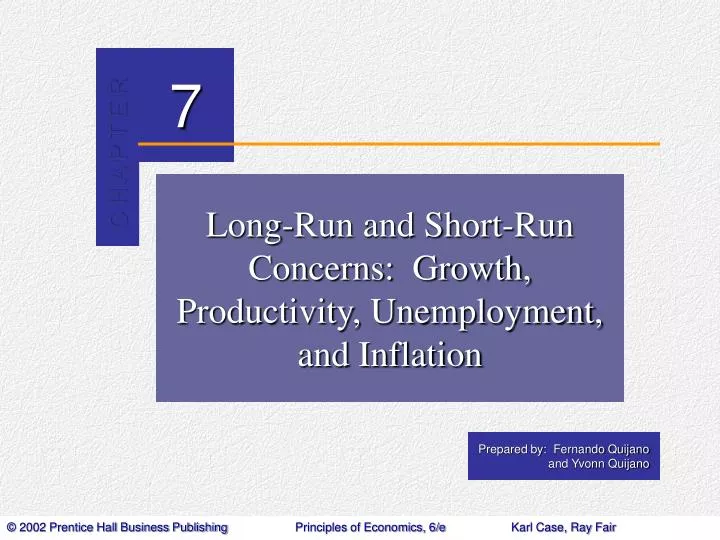 long run and short run concerns growth productivity unemployment and inflation