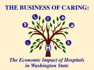 THE BUSINESS OF CARING: