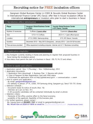 □ Incubation office information