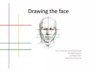 Drawing the face