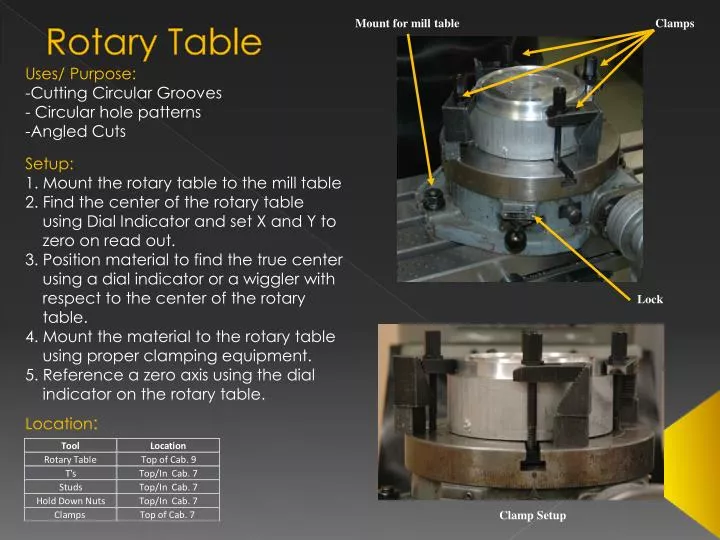 rotary table