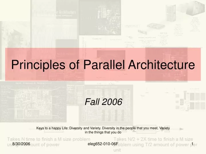 principles of parallel architecture
