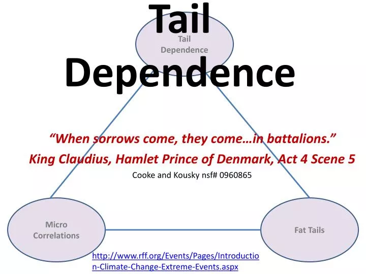 tail dependence
