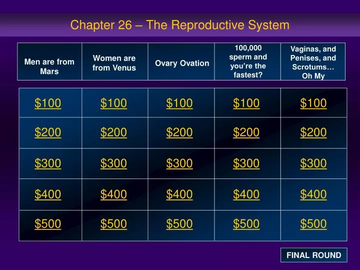 chapter 26 the reproductive system