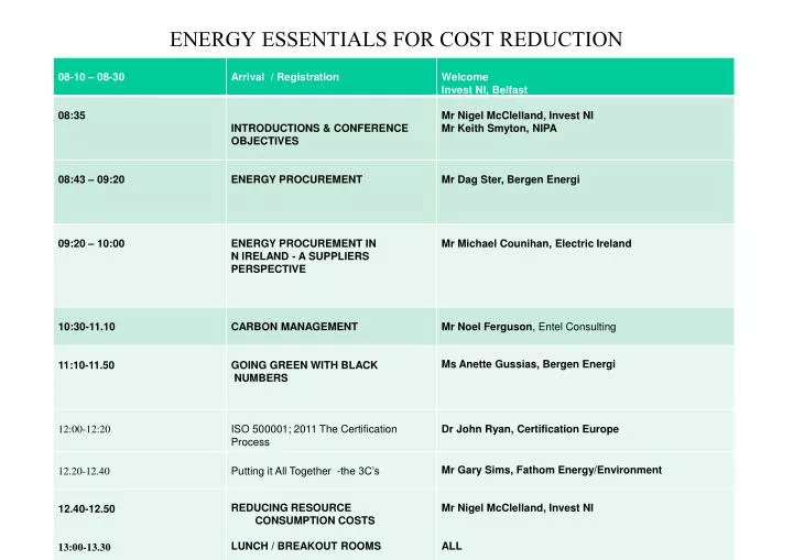 energy essentials for cost reduction
