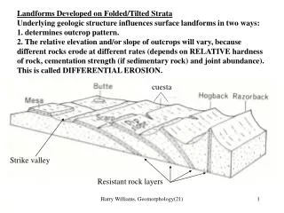 Landforms Developed on Folded/Tilted Strata Underlying geologic structure influences surface landforms in two ways: 1. d