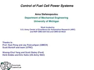 Control of Fuel Cell Power Systems
