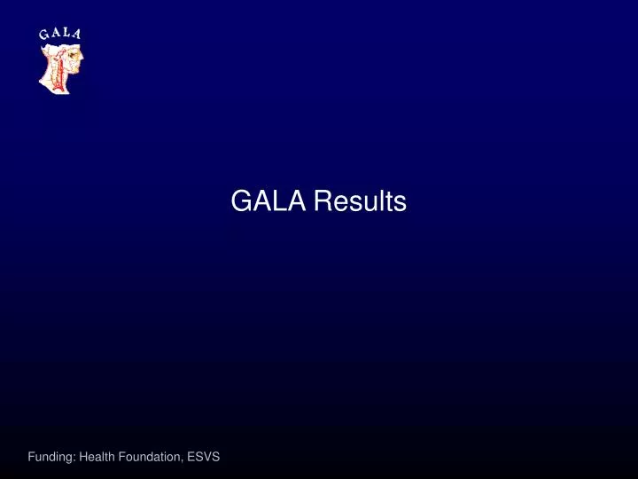 gala results