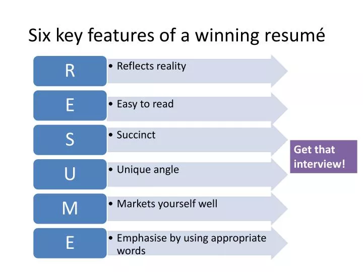 six key features of a winning resum