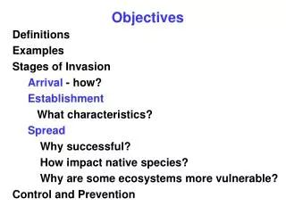 Objectives